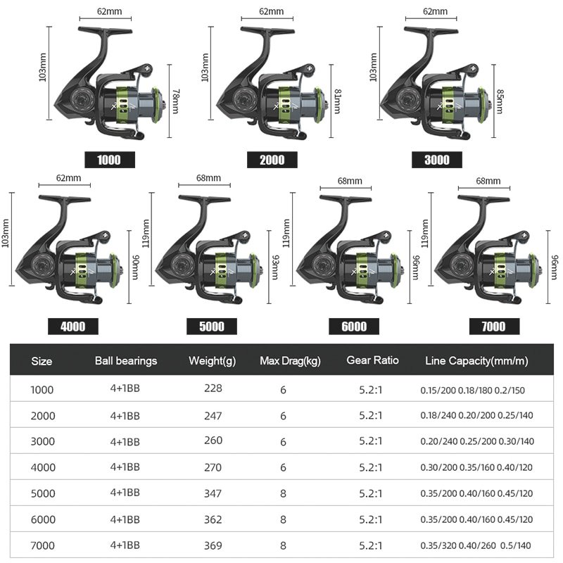 Meredith CR Series Professional Ultra Light Fishing Reel Product